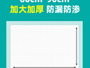 奧科力醫用護理墊60*90CM孕婦老年人用護理墊兒童隔尿墊一次性隔尿墊 加厚一包裝（合計10片） 曬單實(shí)拍圖