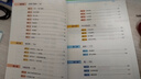 【自選】2025作業(yè)幫中考作文初中幾何48模型輔助線(xiàn)函數中考語(yǔ)文英語(yǔ)作文萬(wàn)能模板滿(mǎn)分閱讀公式法名師有大招 【數學(xué)】初中幾何48模型 新版 曬單實(shí)拍圖
