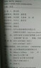 唐懷仁集王羲之圣教序 歷代傳世碑帖精粹 原碑臨摹簡(jiǎn)體旁注王羲之集字大唐三藏圣教序字貼行書(shū)毛筆書(shū)法字帖 安徽美術(shù)出版社 曬單實(shí)拍圖
