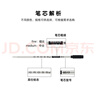 高仕（CROSS）【升學(xué)禮物】原子筆 商務(wù)辦公用品旋轉(zhuǎn)式原子筆筆芯 8513 單支裝 黑色-中尖 曬單實(shí)拍圖