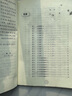 三招過(guò)關(guān)每日五分鐘速算小學(xué)一二三四五六年級上冊下冊全國通用版人教版心算口算本加減法乘除混合運算天天練華東師范大學(xué)出版社 一年級 【全2本 上下冊】【第二版】 曬單實(shí)拍圖