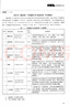 證券投資學(xué)（第六版）（高等學(xué)校經(jīng)濟(jì)管理類核心課程教材） 曬單實(shí)拍圖