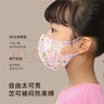 松研（Breazwell）兒童口罩3d立體嬰幼兒可愛卡通夏季薄款學(xué)生寶寶1-3-10歲口罩獨立包裝 春夏款【女寶S碼3-10歲】30只獨立裝 曬單實拍圖