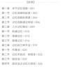 記憶宮殿：一本書快速提升記憶力 曬單實拍圖