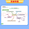 【官方正品】高中思維導(dǎo)圖2025張老師雪峰 高中知識大盤點(diǎn)五分鐘速記 早起5分鐘高考一輪復(fù)習(xí)難點(diǎn)匯總語文數(shù)學(xué)英語物理化學(xué)基礎(chǔ)必背手冊輔導(dǎo)資料工具書公式定律手冊 高一高二高三全國通用新版官方旗艦店 全7 曬單實(shí)拍圖