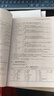 儀表維修速查速算手冊 曬單實(shí)拍圖