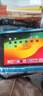 蘋果/Apple iPad5/6/7/8/9/ mini1/2/3/4/5/6二手平板電腦 95新(9.7寸)18款ipad6代-32G 【插卡版】 曬單實拍圖
