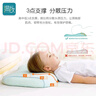 溫歐（veeou）記憶棉枕頭兒童1-3-6-12歲寶寶嬰兒學(xué)生小孩幼兒園護頸四季通用 綠色-卡貝熊 中號56*37*4cm【建議2-6歲】 曬單實(shí)拍圖