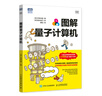 圖解量子計算機(jī)（圖靈出品） 曬單實(shí)拍圖
