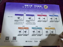 菲伯爾鋼琴基礎教程 第1級 課程和樂(lè )理 技巧和演奏（附一書(shū)一碼 套裝共2本） 曬單實(shí)拍圖