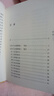 古詩十九首集釋 精裝中華國學(xué)文庫中華書局自營正版簡體橫排標(biāo)點版 曬單實拍圖