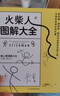 【包郵】火柴人圖解大全：超有梗超簡單超靈活的視覺溝通方法，適用零基礎，詳細指導畫出有靈魂的火柴人 圖書 曬單實拍圖