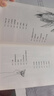峽河西流去（陳年喜歷時(shí)兩年半之久創(chuàng  )作的一部鄉土根源散文集，南方周末熱門(mén)文學(xué)專(zhuān)欄峽河西流去作品誠意集結） 曬單實(shí)拍圖