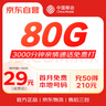 中國移動流量卡全國通用流量電話卡超低月租5G信號手機卡不限速全國高速上網(wǎng)卡 曬單實拍圖