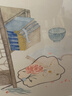 尚錦美舍吉日雅事原創(chuàng)實(shí)木高檔新中式餐廳裝飾畫(huà)客廳玄關(guān)走廊過(guò)道桌面擺件 3號(hào)畫(huà)芯 寬32cm*高60cm 非洲新柚木（榫卯圓角） 曬單實(shí)拍圖