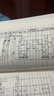 最新電工識圖技術(shù)手冊 電工入門(mén)基礎書(shū)籍自學(xué)考試上崗電路知識書(shū)籍 最新電工識圖技術(shù)手冊 曬單實(shí)拍圖