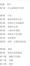 【當當正版包郵】羅賓斯 組織行為學(xué) 第18版考 研參考書(shū) 羅賓斯教授的經(jīng)典著(zhù)作，被視為組織行為學(xué)用書(shū)的權威標準（工商管理經(jīng)典譯叢） 曬單實(shí)拍圖