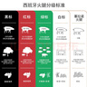 JAMON BELLOTA伊比利亞黑豬火腿西班牙進(jìn)口36月整腿禮盒中秋送禮品5kg源頭直發(fā) 曬單實(shí)拍圖