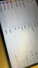 華為（HUAWEI） 平板Matepad 11 2023款DBR-W10 鴻蒙系統(tǒng) 娛樂游戲學生考研網(wǎng)課學習商務辦公二合一平板電腦 【柔光版】8G+256G 海島藍 WiFi版  官方標配+原裝磁吸手 曬單實拍圖