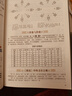 國學典藏：彩圖全解周易（超值全彩白金版） 曬單實拍圖