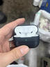 衛正圖適用AirPods4代保護套磁吸無(wú)線(xiàn)藍牙耳機套airpods第四代2024款芳綸凱夫拉碳纖維紋保護殼全包防摔 AirPods4【黑色】全包磁吸充電 曬單實(shí)拍圖