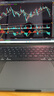 Apple/蘋果【國家補貼】AI筆記本/2025款MacBookAir15英寸M4(10+10核)32G2T午夜色電腦Z1H20008U 曬單實拍圖