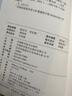 消費(fèi)是什么 關(guān)于消費(fèi)主義的社會(huì)學(xué)研究 一本書告訴你為什么買買買之后也有巨大空虛感 曬單實(shí)拍圖