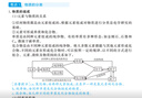 蝶變高考 高中化學知識點清單學霸筆記教輔 2026高考一輪復(fù)習化學專項訓練 新高考化學知識清單提分筆記 高中化學教輔教材知識點大盤點 全國通用 【提分筆記】知識點清單高中化學 曬單實拍圖