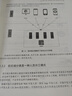Spring Boot+Vue 3 大型前后端分離項(xiàng)目實(shí)戰(zhàn) 曬單實(shí)拍圖