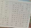 六品書院5年級(jí)滿分作文練字帖小學(xué)生專用字帖三年級(jí)上下冊(cè)語(yǔ)文同步每日一練優(yōu)美句子累練習(xí)鋼筆硬筆書法 曬單實(shí)拍圖