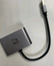 綠聯(lián)USB3.0轉(zhuǎn)HDMI/VGA轉(zhuǎn)換器 USB-C轉(zhuǎn)HDMI視頻同屏擴(kuò)展筆記本外置顯卡臺式電腦連接電視投影儀轉(zhuǎn)接頭器 【USB轉(zhuǎn)HDMI轉(zhuǎn)換器】25161 曬單實(shí)拍圖