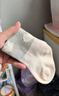 【A類超高棉】溫暖棉柔襪子親膚不勒腳會(huì)呼吸高皮質(zhì)嬰童襪 【1水藍(lán)+1淺綠】 2雙 6-12月 S碼 【建議腳長(zhǎng)9-11cm】 曬單實(shí)拍圖