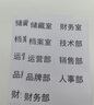 A5A4A3不干膠打印紙a4不干膠標簽紙光面啞面空白書(shū)寫(xiě)背膠玻璃卡激 A3_光面白色不干膠_50張 曬單實(shí)拍圖