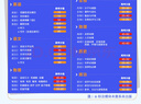 【數學(xué)專(zhuān)項】2026新高考必刷題上分專(zhuān)項數學(xué)1集合函數與導數23數列與不等式4立體幾何5解析幾何6計數原理 新高考專(zhuān)題訓練分題型強化全國通用 【數學(xué)2】三角函數與平面向量 曬單實(shí)拍圖
