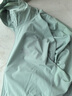 ARC'TERYX始祖鳥(niǎo) INCENDO HYBRID HOODY 防風(fēng) 男子 軟殼夾克 Stone Green/原石綠 L 曬單實(shí)拍圖