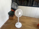 至米循環(huán)扇家用電風(fēng)扇靜音節能空氣大風(fēng)力落地扇臺式智能強勁 語(yǔ)音款臺立兩用 曬單實(shí)拍圖