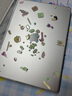 NACCITY2025新款macbook air保護殼m4蘋果mac筆記本MacBook pro套13英寸15電腦外殼16膜14寸m3/m2/m1磨砂 24款M4Pro14寸 A3112/3401透明 曬單實拍圖