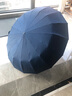 明佳匠400骨 雨傘全自動(dòng)男女便攜折疊大號(hào)遮陽(yáng)傘商務(wù)太陽(yáng)傘防曬晴雨兩用 【400骨】加固黑膠自動(dòng)傘-藏青色 【可定制logo-晴雨兩用-不漏雨】 曬單實(shí)拍圖