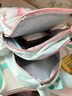 威納登二次元書(shū)包女初中高中學(xué)生大容量雙肩包大學(xué)生百搭透明痛包背包 淺綠色（不帶掛件） 曬單實(shí)拍圖
