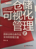 倉儲可視化管理2 曬單實拍圖