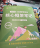 【徐影官方店】2026徐影凱程333教育學(xué)綜合考研應(yīng)試解析+真題匯編應(yīng)試題庫+框架筆記+六套卷大綱解析背誦筆記全家桶可搭洪哥速記口訣必背題八套卷價保 【全4套】333核心套裝（解析+真題+筆記+題庫） 曬單實拍圖