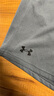 安德瑪（Under Armour）Tech男子網(wǎng)層訓練運動(dòng)短褲1328705 學(xué)院藍408 M 曬單實(shí)拍圖