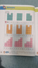 奇跡幼兒數學(xué)4-5歲（套裝全6冊）中國學(xué)前教育學(xué)會(huì )副理事長(cháng)聯(lián)手北大教授強力，讓幼兒數學(xué)開(kāi)竅 奇跡幼兒數學(xué)4-5歲（全6冊） 奇跡幼兒數學(xué)4-5歲（全6冊） 曬單實(shí)拍圖