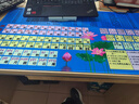 欣詩(shī)麗五筆字根表鼠標(biāo)墊86版五筆字型墊初學(xué)者練習(xí)打字口訣拼音辦公鍵盤墊加厚 藍(lán)色五筆+拼音+快捷鍵【900*400*3MM】 曬單實(shí)拍圖