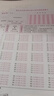 中公教育事業(yè)編2025事業(yè)單位a類真題考試用書教材綜合管理A類職業(yè)能力傾向測(cè)驗(yàn)和綜合應(yīng)用能力歷年刷真題教材聯(lián)考職測(cè)和綜應(yīng)貴州河北寧夏云南安徽山西天津海南甘肅黑龍江新疆陜西四川綿陽(yáng)湖北內(nèi)蒙古青海廣西等  曬單實(shí)拍圖