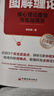 圖解纏論：核心理論推導與實(shí)戰演示 曬單實(shí)拍圖