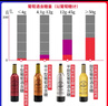 長(zhǎng)白山葡萄酒紅酒寒地系列山葡萄酒 露前 露后 霜前 霜后葡萄酒組合裝 740ml*4 曬單實(shí)拍圖