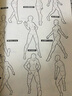 動漫人物結(jié)構(gòu)動態(tài)2000例 飛樂鳥游戲動漫人物結(jié)構(gòu)繪畫教學(xué) 動漫人物形態(tài)表現(xiàn)技法 人物繪畫透視原理教學(xué)線稿臨摹 曬單實拍圖