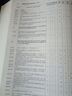 2025年新版中國海關(guān)報關(guān)實用手冊2025中英文對照版進(jìn)出口稅則對照使用手冊商品涉稅規(guī)范申報目錄及釋義編碼書報關(guān)書稅則HS編碼查詢書籍 曬單實拍圖