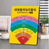 新東方 100個句子記完1200個小學(xué)單詞 同步學(xué)練測 俞敏洪小學(xué)詞匯記憶法用句子背單詞小升初 曬單實(shí)拍圖